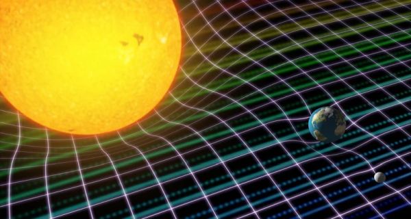 General relativity confirmed with the help of the sun
