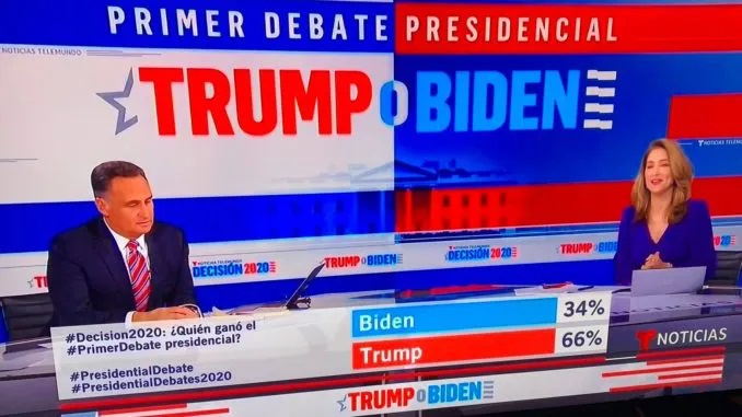 Hispanic Voters at Telemundo Agree President Trump Won Debate In Lands