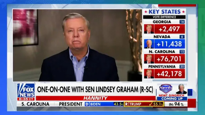 Lindsay Graham: State GOP Lawmakers Must Consider Invalidating Electio