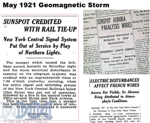 THE GREAT GEOMAGNETIC STORM OF MAY 1921