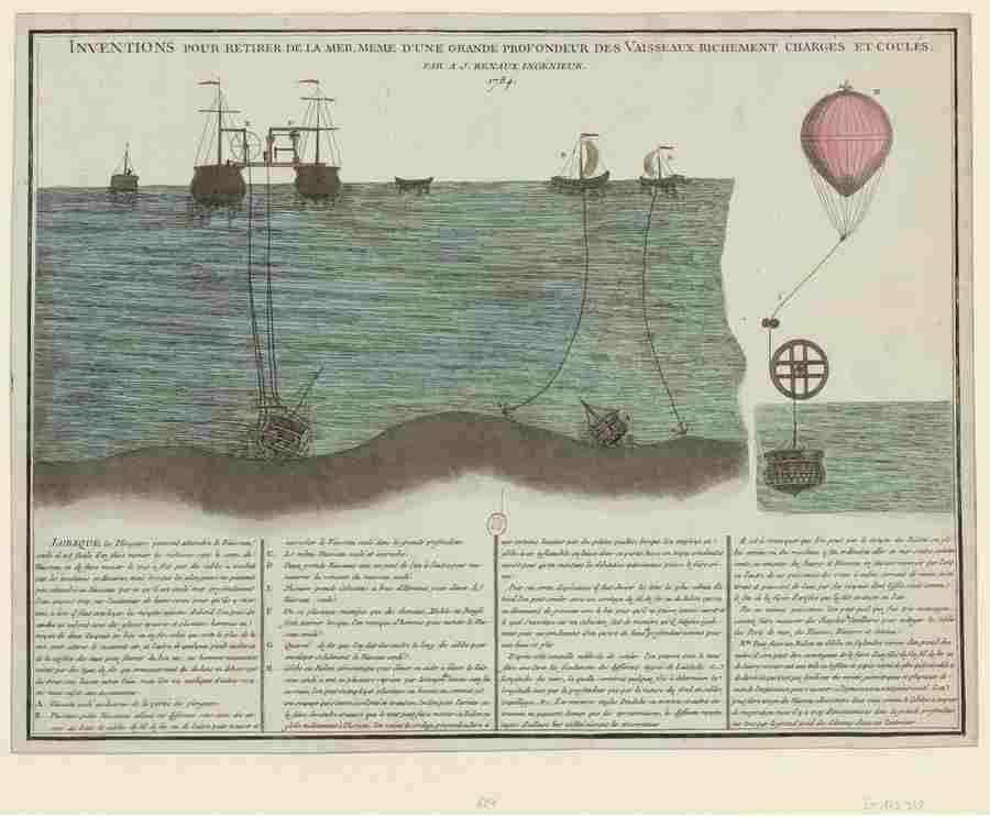 1784 m.: nuskendusių laivų iškėlimas iš didelių gelmių