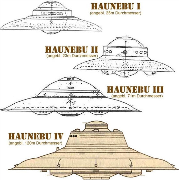 konspirologija, Trečias reichas, skraidančios lėkštės, technologijos