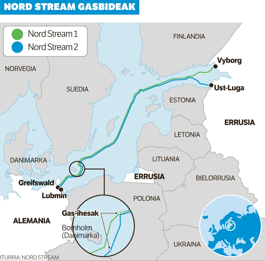 "Nord Stream 1" ir "Nord Stream 2" nuotėkio vietos Baltijos jūros žemė