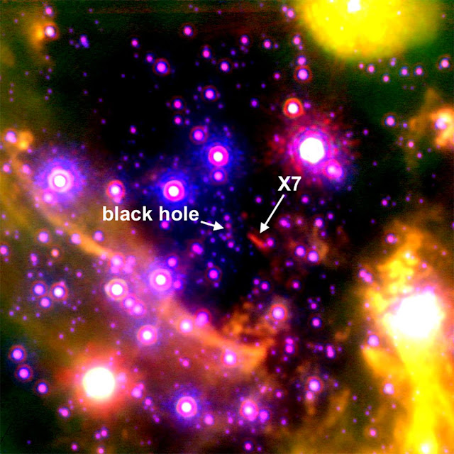 X7 vieta supermasyvios juodosios skylės atžvilgiu