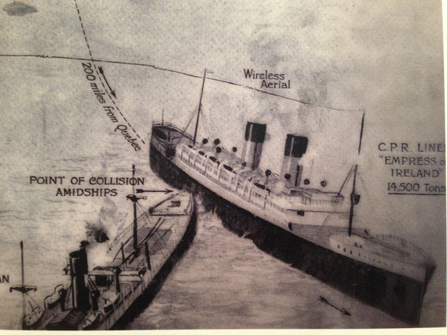 RMS Empress of Ireland