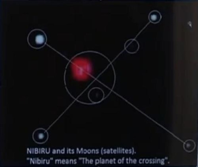 Nibiru, NASA, Planeta, Kosmosas