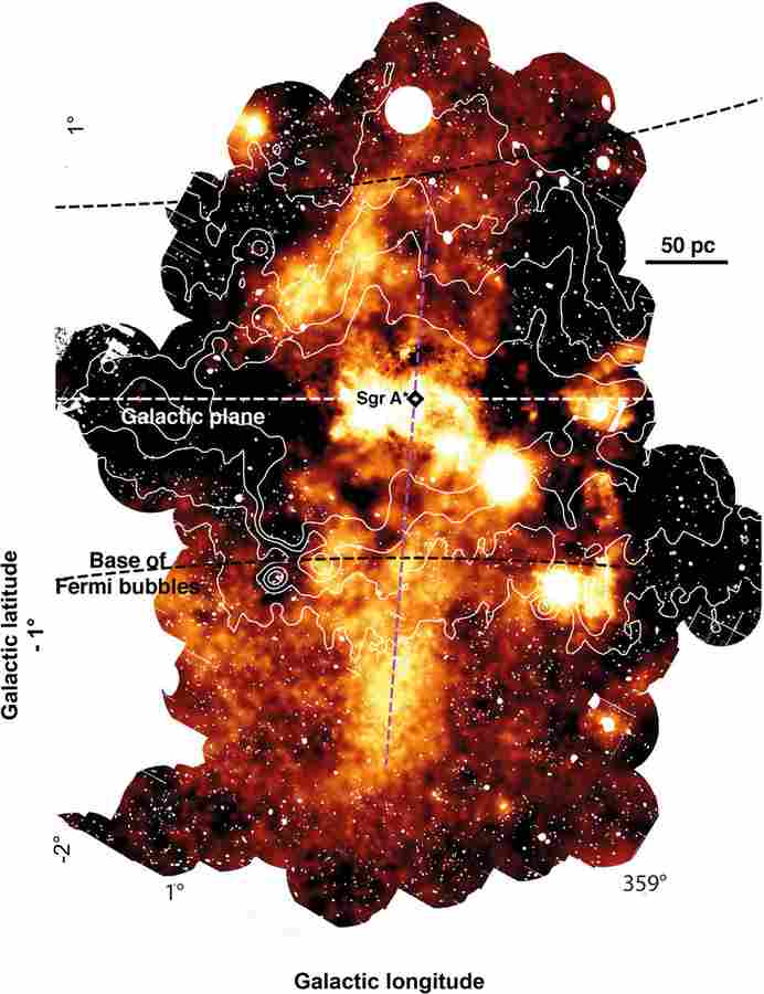 Rentgeno spinduliuotės intensyvumas Galaktikos centre.