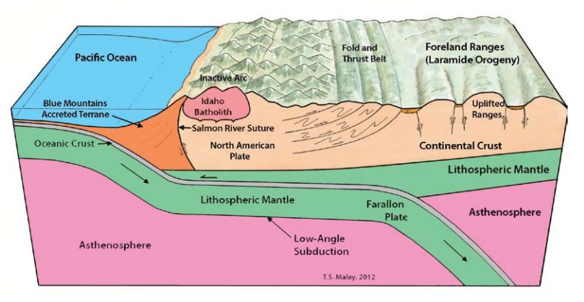 Seismologija, Trečiasis pasaulis, žemės drebėjimas